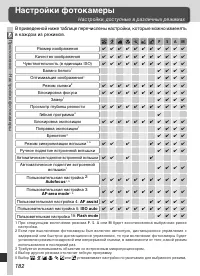Страница 192