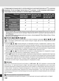 Страница 198