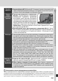 Страница 201
