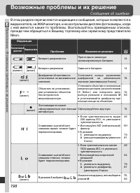 Страница 208