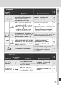 Страница 209