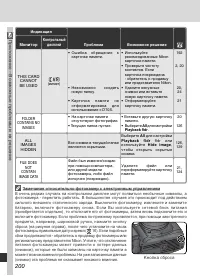 Страница 210