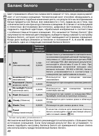Страница 58