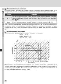 Страница 88
