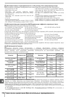 Страница 130