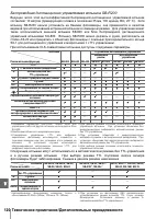 Страница 132