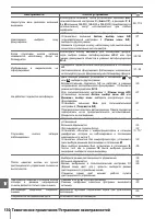 Страница 142