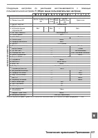 Страница 149