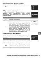 Страница 95