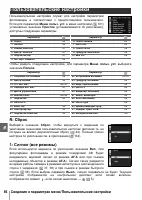 Страница 98
