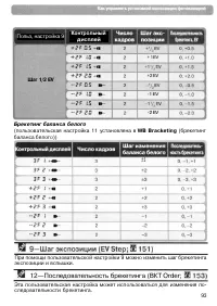 Страница 103