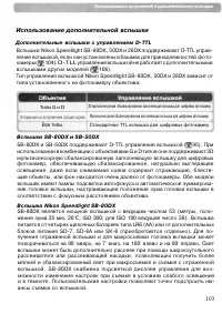 Страница 113