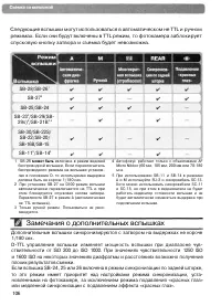 Страница 116
