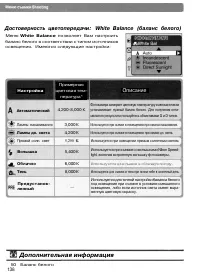 Страница 148