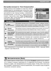 Страница 151