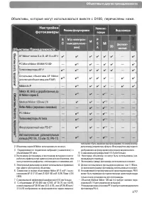 Страница 187