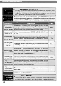 Страница 192