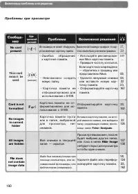 Страница 200