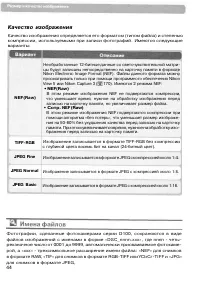 Страница 54