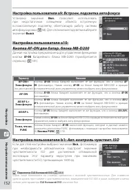 Страница 162