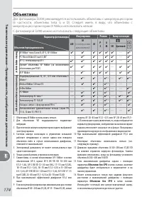 Страница 184