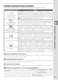 Страница 87