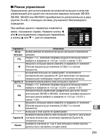 Страница 319