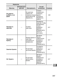 Страница 423