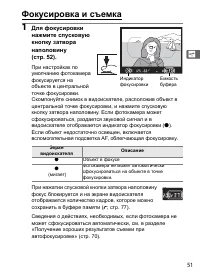 Страница 77