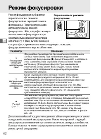 Страница 88
