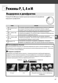 Страница 85