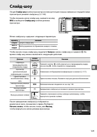 Страница 147