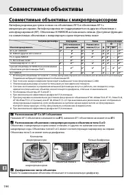 Страница 212