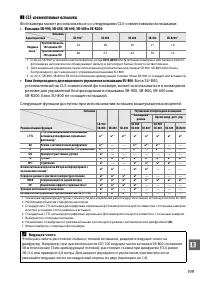 Страница 217