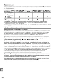 Страница 218