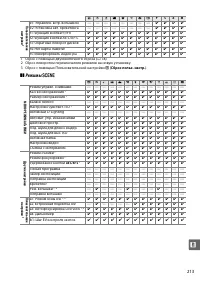 Страница 231