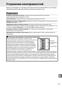 Страница 235