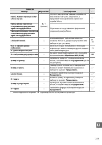 Страница 241
