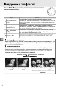 Страница 98