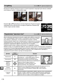 Страница 196