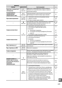 Страница 243