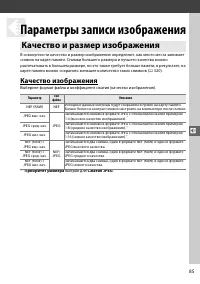 Страница 105