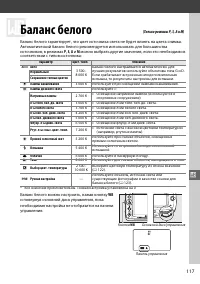 Страница 137