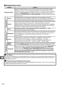 Страница 154