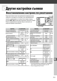 Страница 171