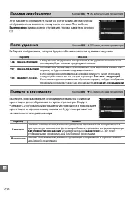 Страница 220