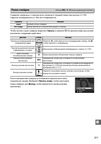 Страница 221