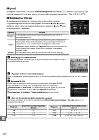 Страница 244