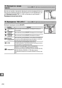 Страница 252