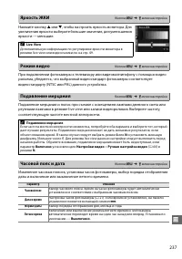 Страница 257